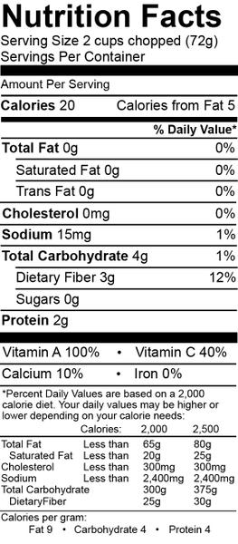 Nutrition facts for collard greens.